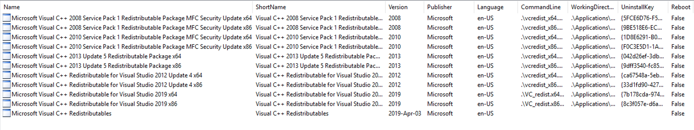 Microsoft Visual C++ Redistributables applications imported into an MDT share